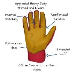 Bruce Bolt PREMIUM PRO Short Cuff Batting Gloves: Red -Baseball Equipment Shop SC REDG PALM CALLOUTS